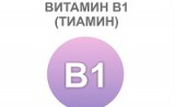 витамин В1: ПРИМЕНЕНИЕ, ГДЕ СОДЕРЖИТСЯ - фото - 1