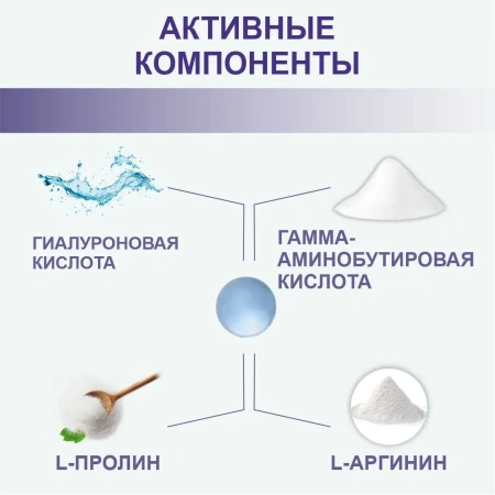 АргиПрол гель