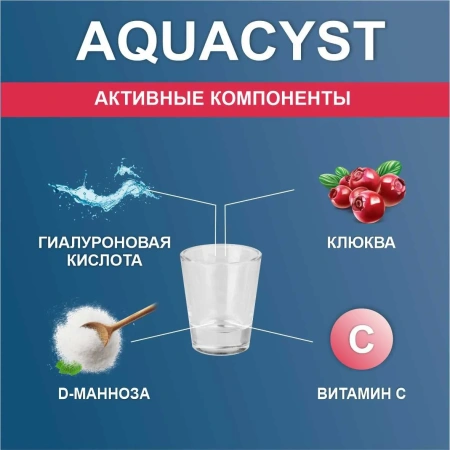 AQUACYST напиток